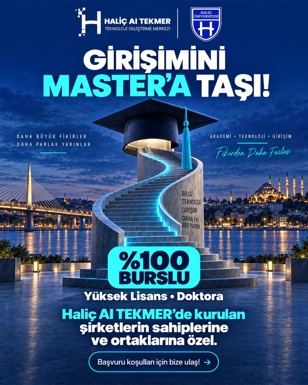 Girişimini Master’a Taşı: Haliç AI TEKMER Girişimcilerine Lisansüstü Eğitim Fırsatı
