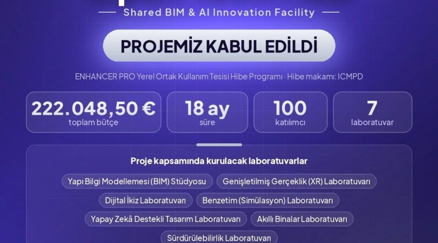 Haliç Open Tech Hub projesi ve planlanan ortak laboratuvarlar