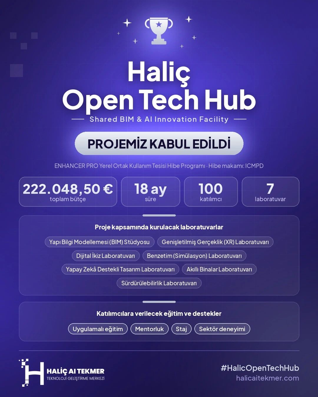 Haliç Open Tech Hub Projesi Kabul Edildi: 7 Laboratuvar Planlanıyor