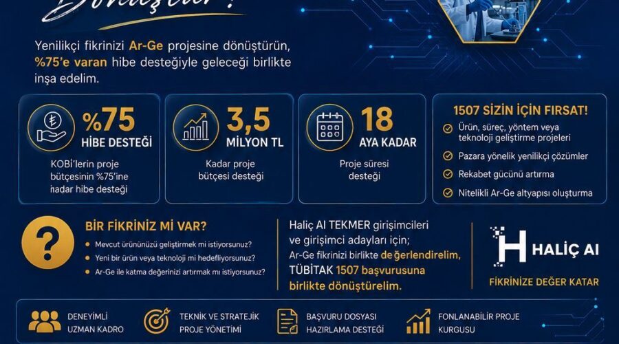 TÜBİTAK 1507 KOBİ Ar-Ge Başlangıç Destek Programı duyurusu